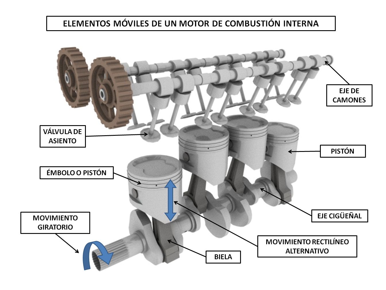 Motor Bakar CV LASKAR TEKNIK